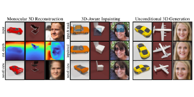 RenderDiffusion